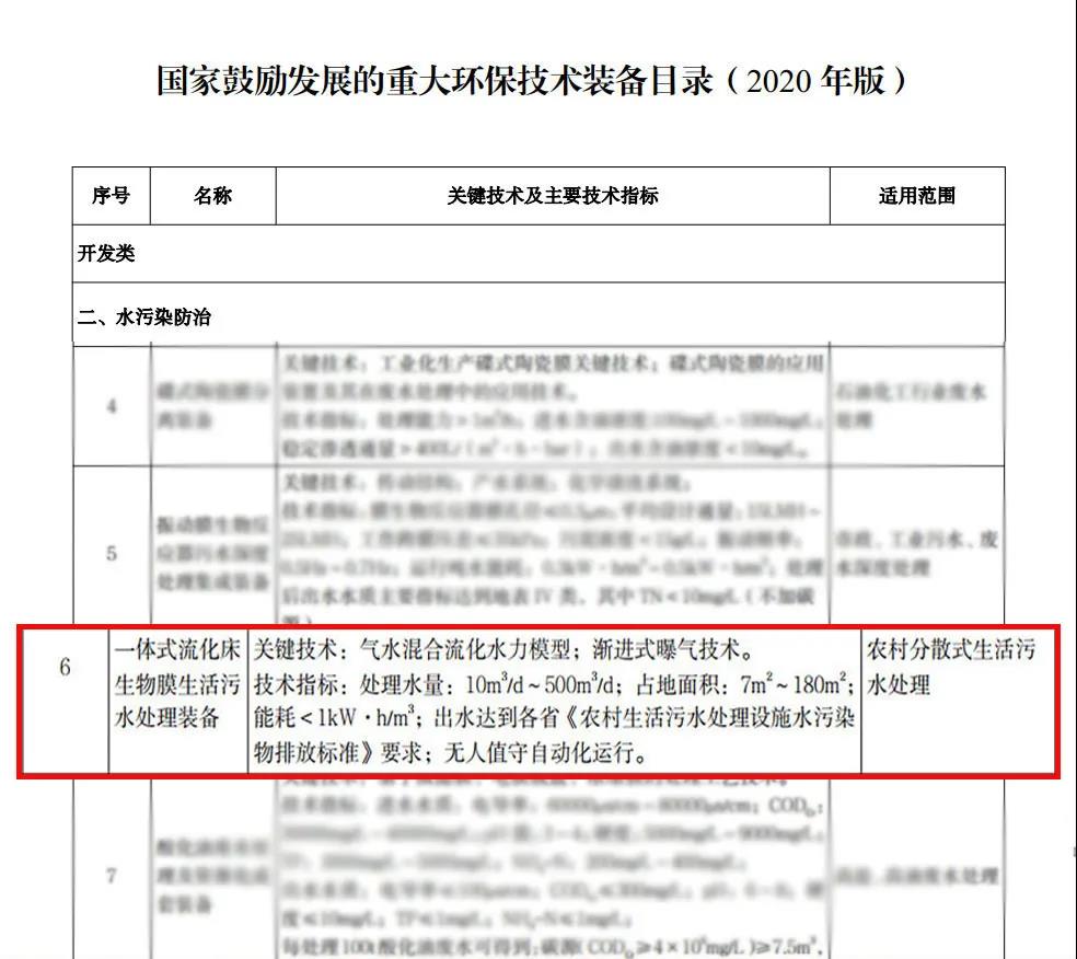 重大污软件破解版永久免费版技術裝備目錄