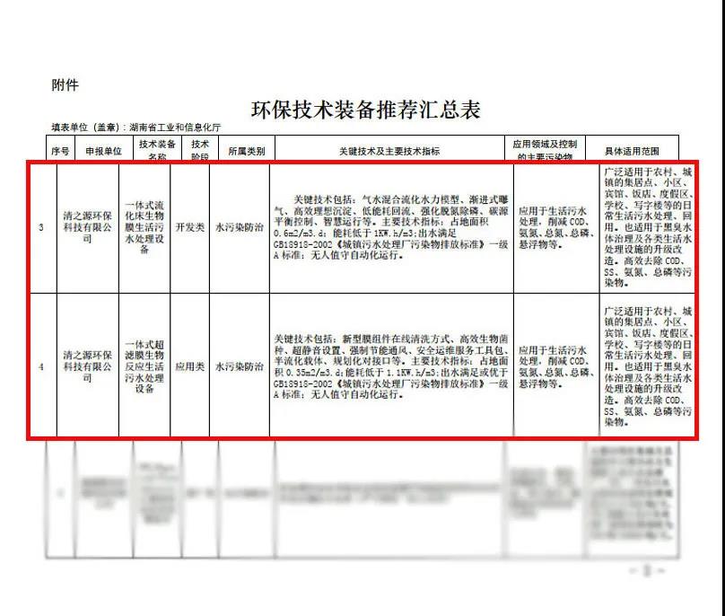 重大污软件破解版永久免费版技術裝備目錄