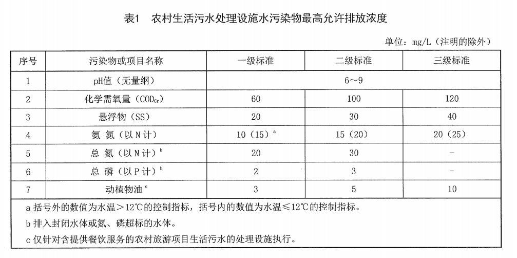 農村生活汙水污视频免费
