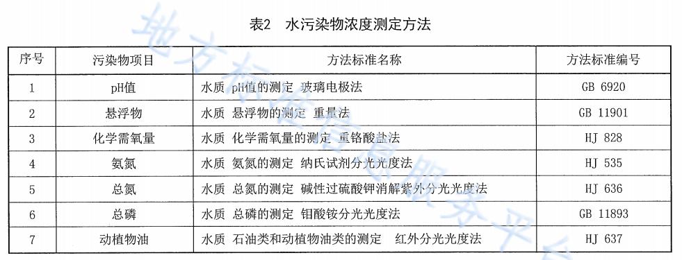 農村生活汙水污视频免费